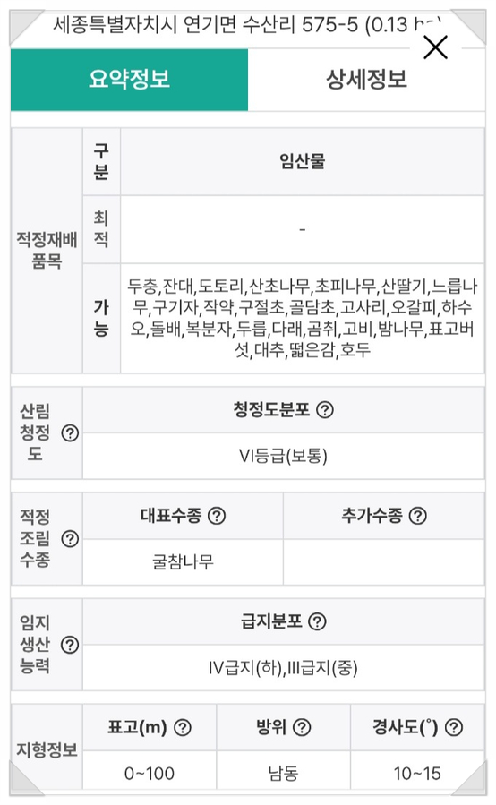 세종시연기면임야토지땅매매물7.jpg