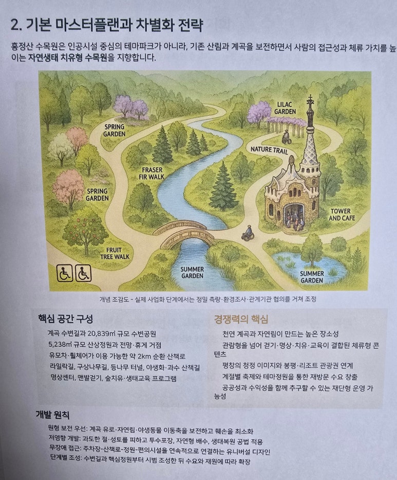 강원도평창군봉평면흥정계곡임야개발용토지땅매매물18.jpg